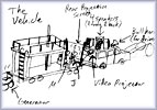 IRW Vehicle Sketch